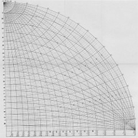 Diagram with a series of arcs describing a quarter circle