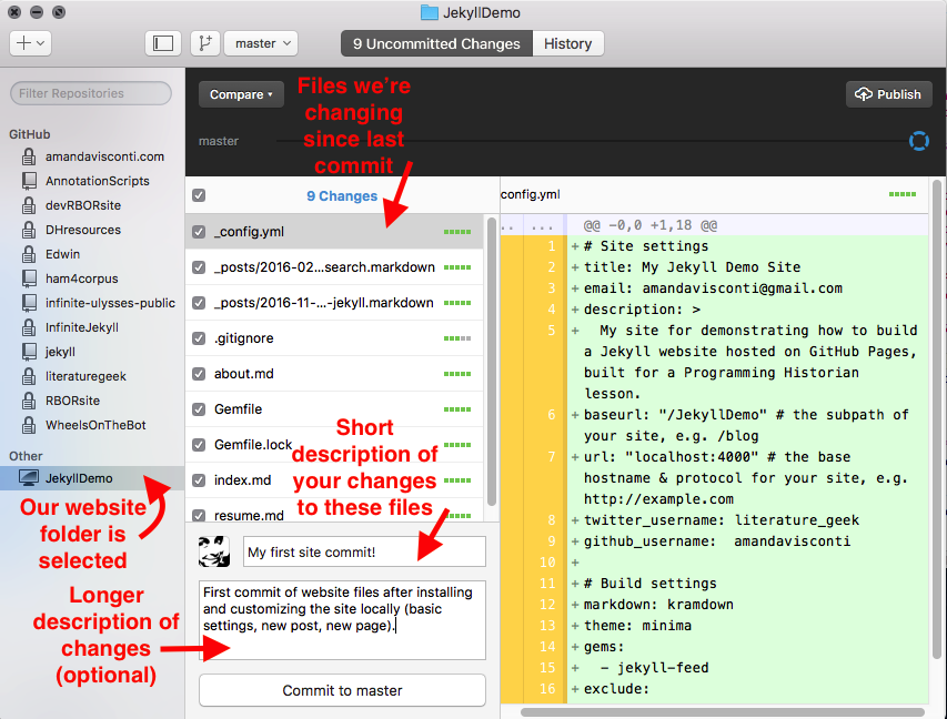 Screenshot of the author's Jekyll website repository open in the GitHub app. On the left, we see our Jekyll website folder selected; in the middle, we see a list of files we've changed since the last time we changed the live website; and at the bottom we see fields for a short description of the changes you've made and for a longer description (if necessary)