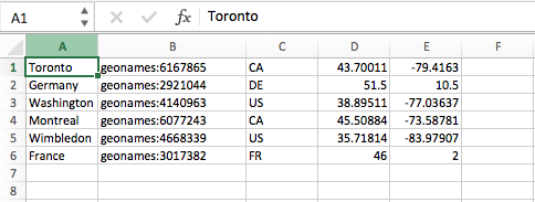 Figure 8: Geo-parsed location information from the example `172172` displayed in Excel.