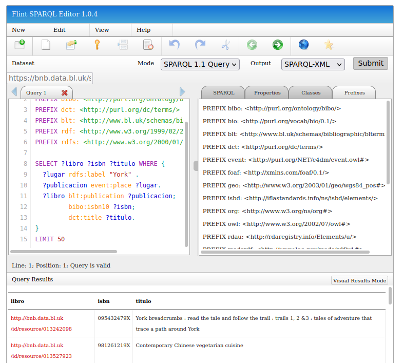 Punto de acceso SPARQL para la plataforma BNB Linked Data