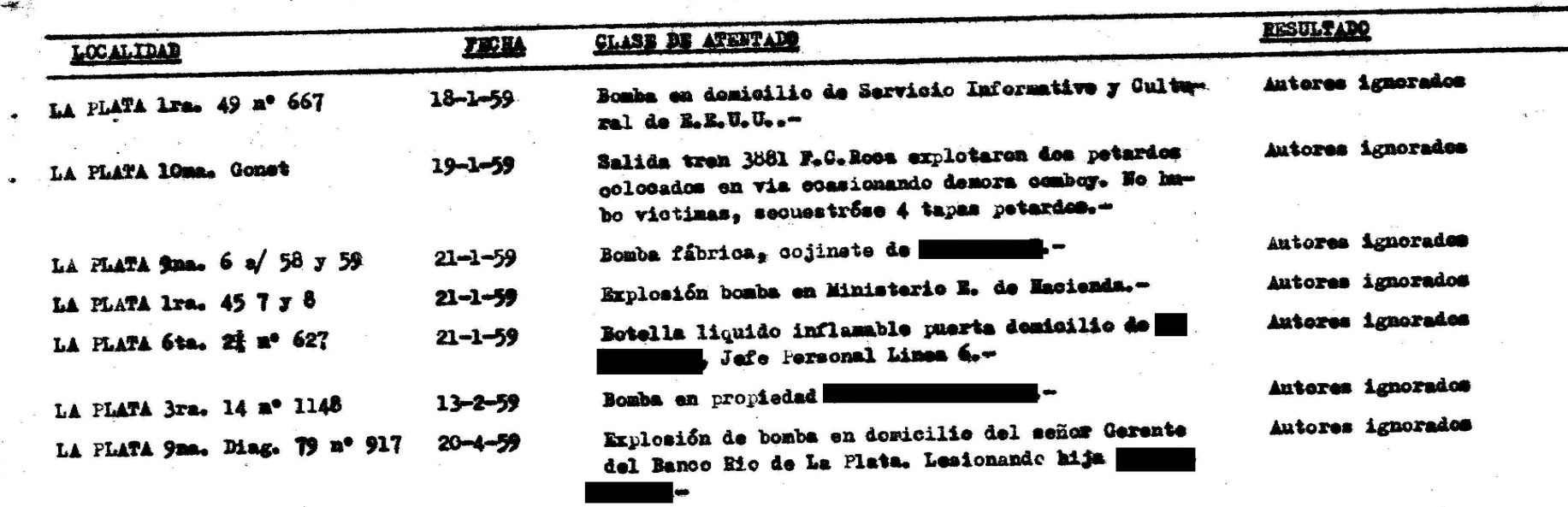 Figura 1. Imagem de um ficheiro com dados sobre os ataques